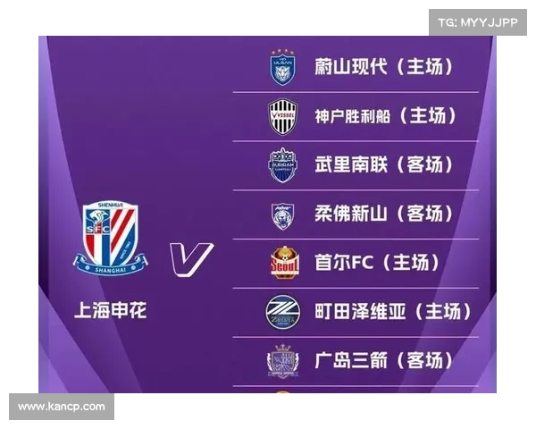 上海海港遭遇亚冠失利模式成都蓉城成功逆袭迎来关键胜利